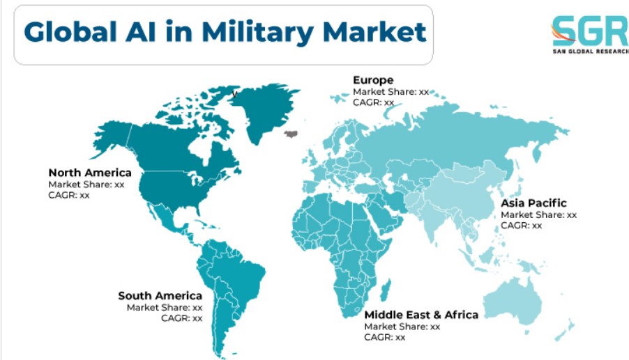 AI in military market
