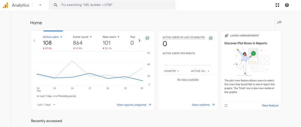5 Of the best ai marketing analytics - Analytics