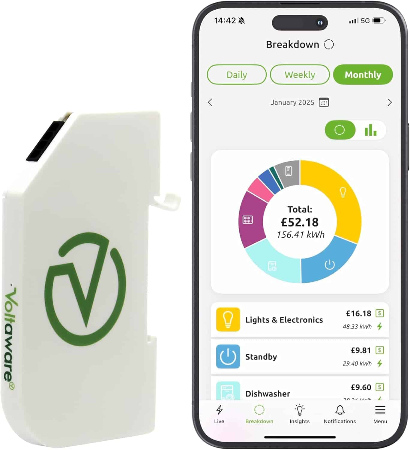 Voltaware AI Smart Home Energy Monitor 